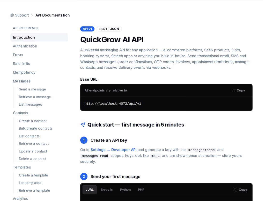 The QuickGrow API reference: a list of endpoints on the left, and the request and response detail for one endpoint on the right.